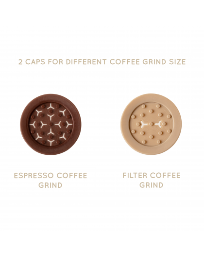 WayCap POP Basic Kit