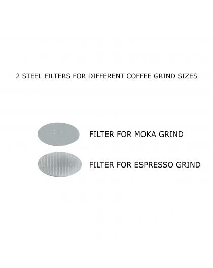 Madama Refillable Dolce Gusto capsule complete kit