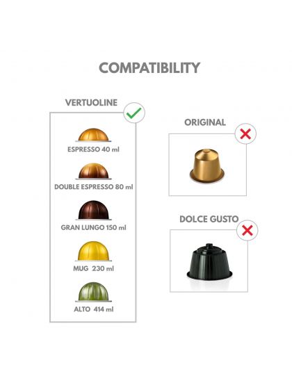 Madama for Nespresso Vertuo – complete Kit