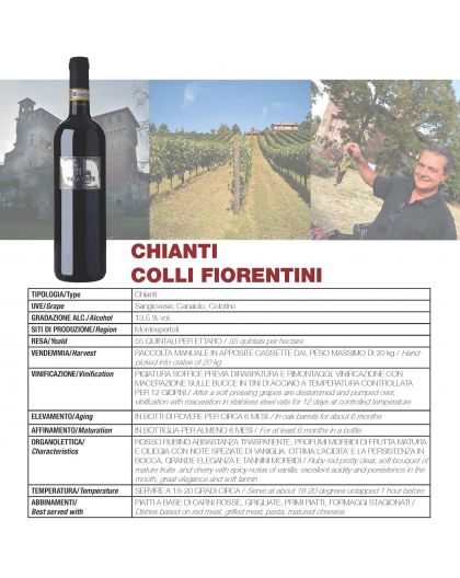 Chianti - Villa OPPI 1524