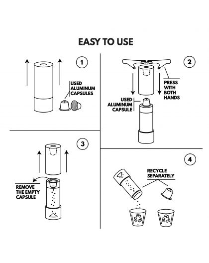 Recicloo WayCap – Recycler Nespresso Aluminum Capsules