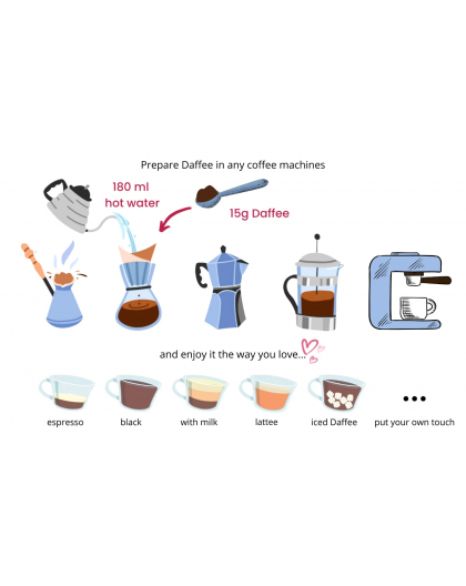 Daffee - Chai, Date Seed Coffee 250g